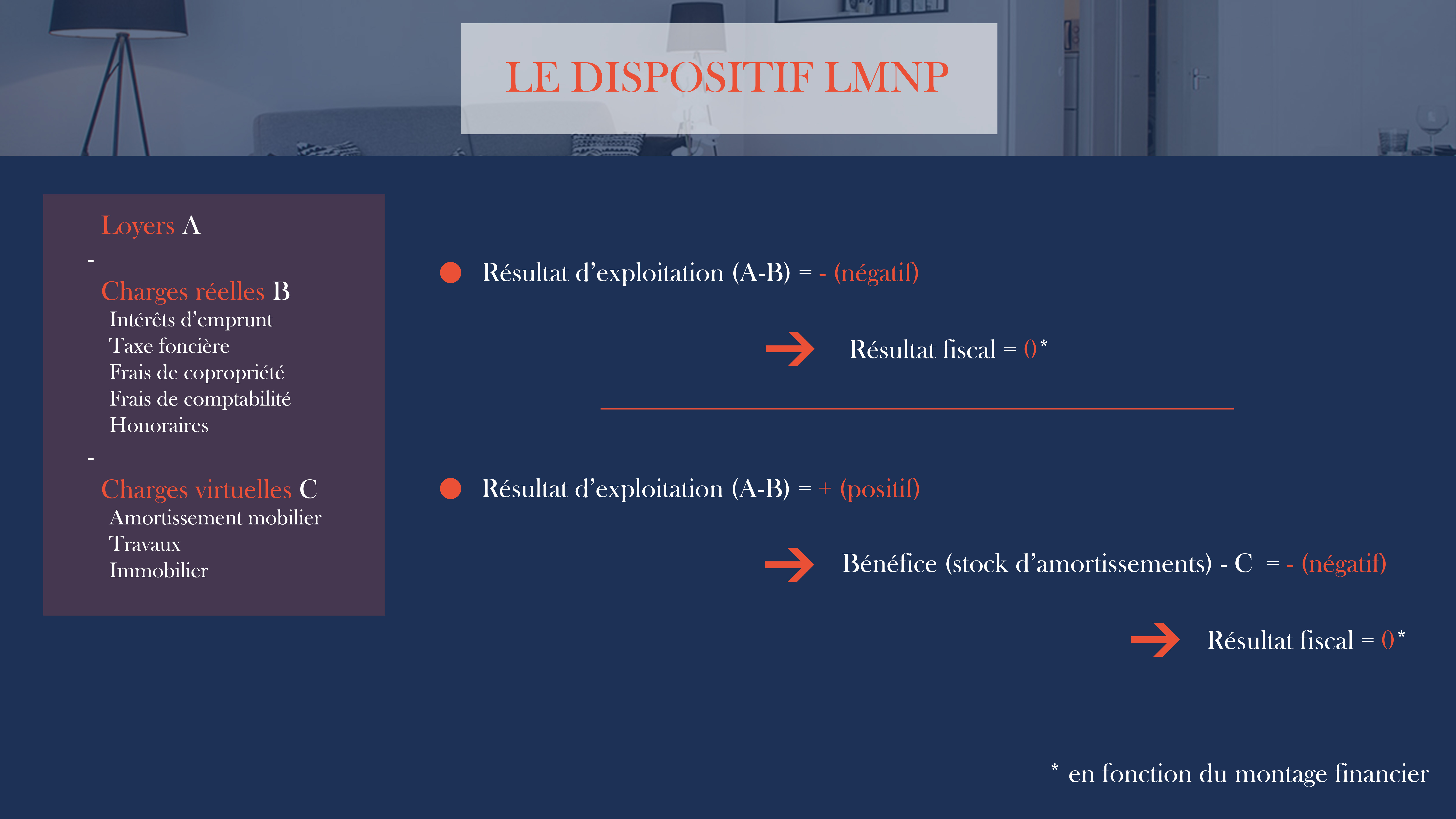 LMNP-Nantes